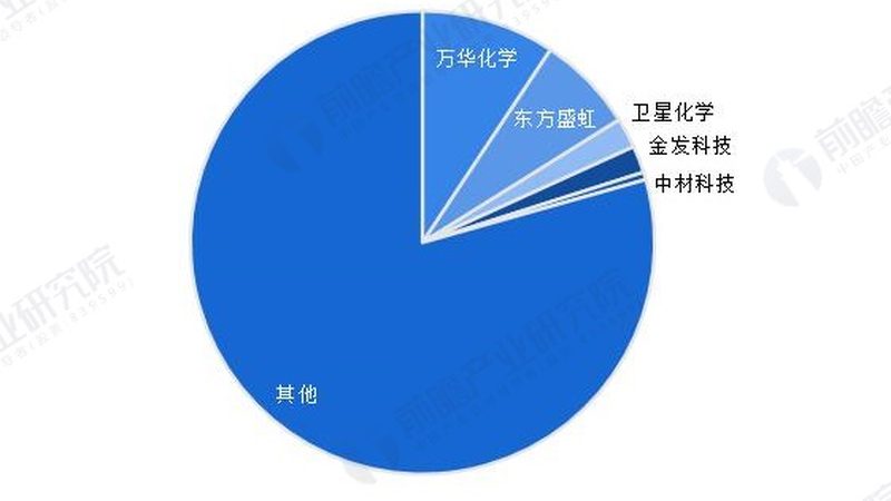 复合材料防水价格到底差在哪，不是越贵越好