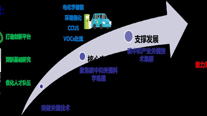 高分子材料品牌如何衡量：十大品牌标准规范解析**